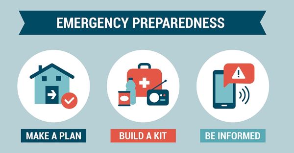 Emergency Management