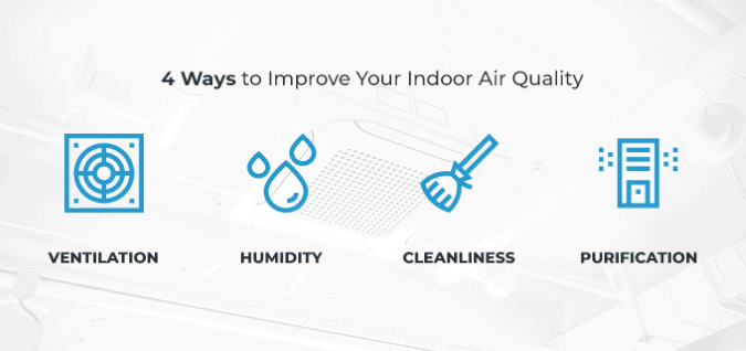 Ways to Improve Indoor Air Quality