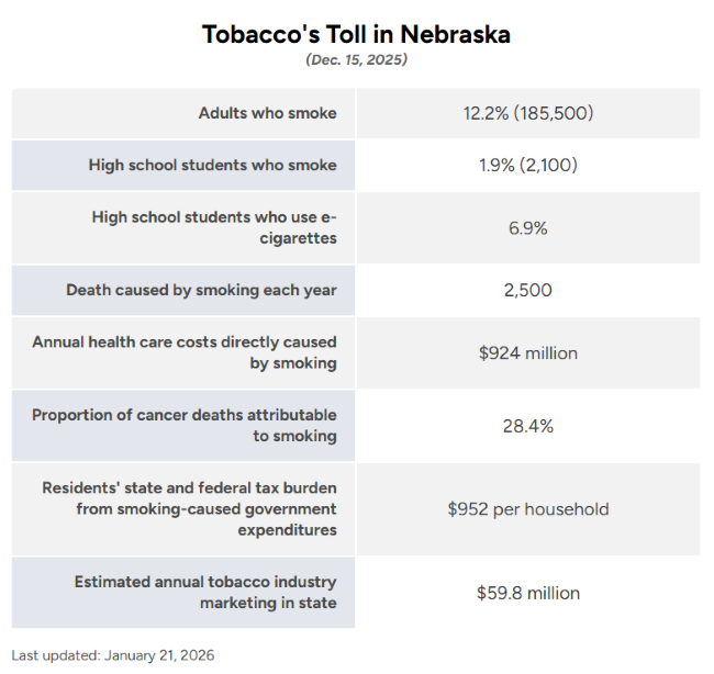 Tobacco