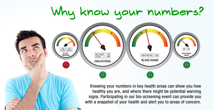 Why get health screenings infographic