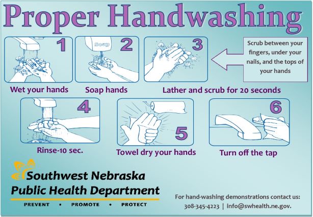 Handwashing Poster for Kids to Keep Hand Hygiene Top of Mind at School